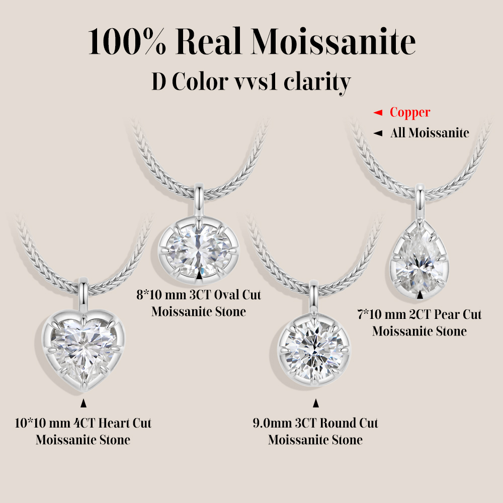 MINTYBOX Bezel Set Moissanite  - Bezels Set Pendant incelemesi ve fiyatı